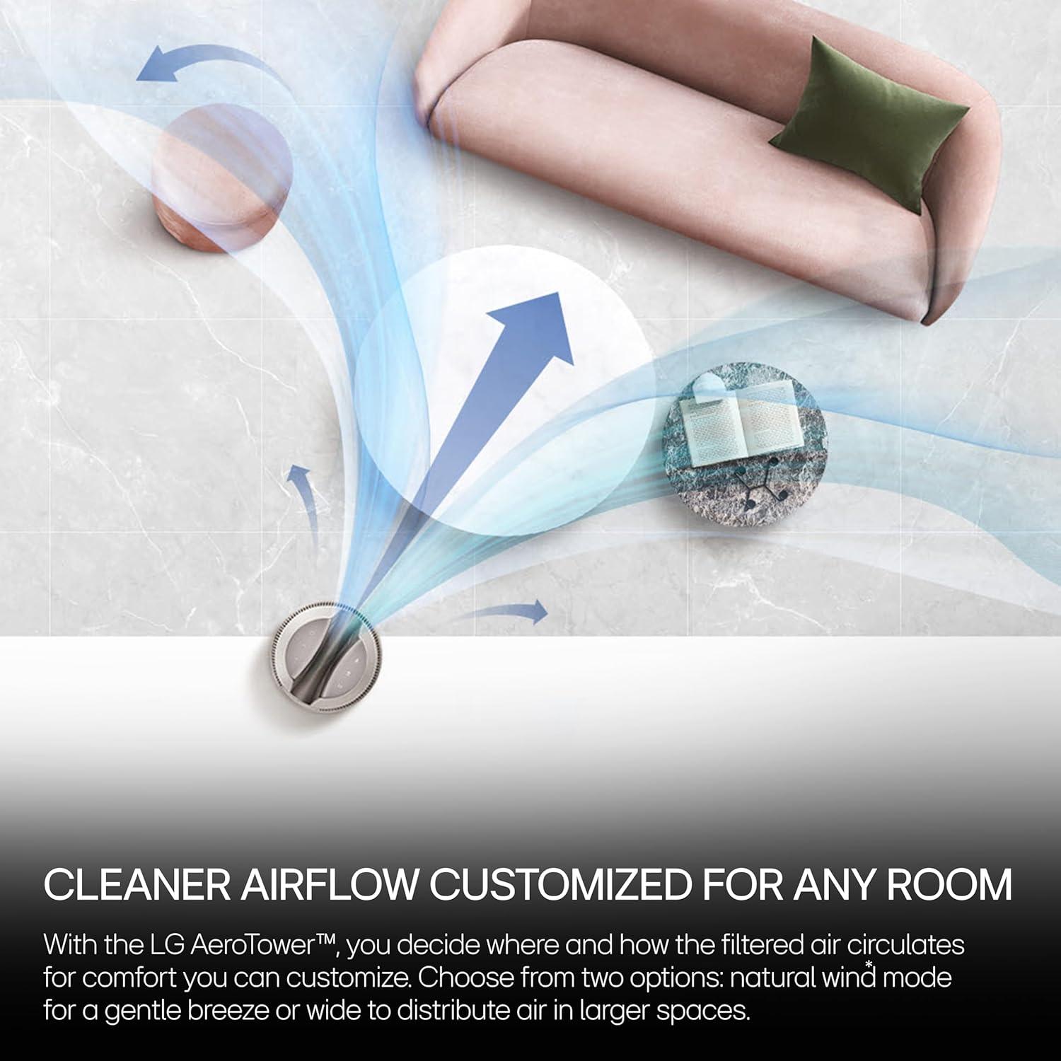 imageLG PuriCare AeroTower Air Purifier Fan for Home Large and Small Room Bedroom with True HEPA Filter Multiple Airflow Options WiFi Air Quality Monitor Low Noise NanoFiberAeroTower NanoFiber