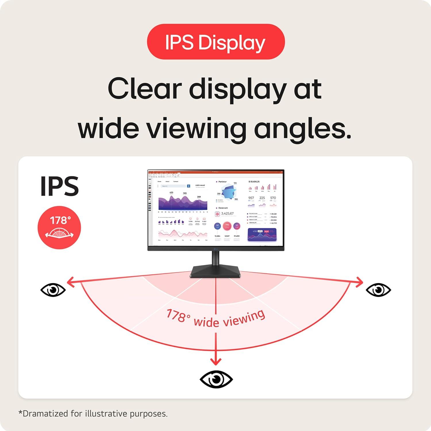 imageLG UltraFine UHD 27Inch 4K UHD 2160p Computer Monitor 27UN850W IPS with VESA DisplayHDR 400 AMD FreeSync and USBC WhiteSilver