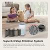 imageLG PuriCare 360 Air Purifiers for Home Large and Small Room Bedroom Up to 2059 ft in 1 Hr with NanoFiber True HEPA Filter 360 Degrees of Filtration WiFi Air Quality Monitor Low Noise